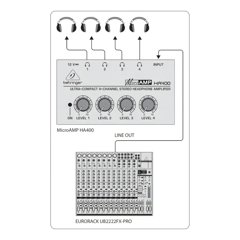 Preamplificador Behringer HA400 phono de 4 canales